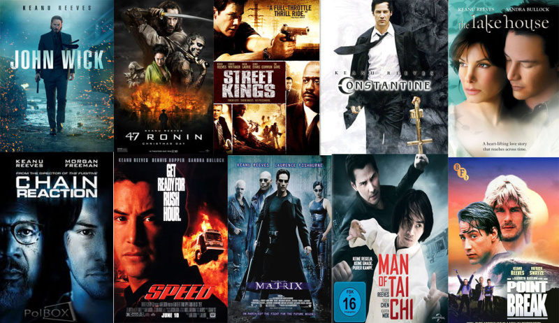 Best Movies with Keanu Reeves.jpg