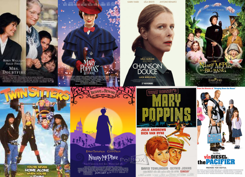 Must-Watch Nanny Movies: A List of 7 Iconic Films